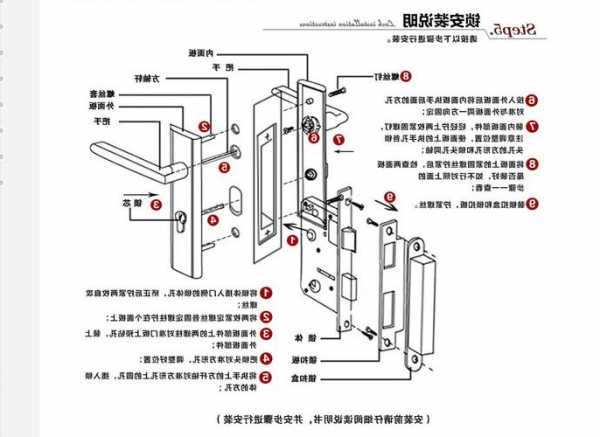 电梯门锁型号怎么选择尺寸，电梯门锁结构工作原理