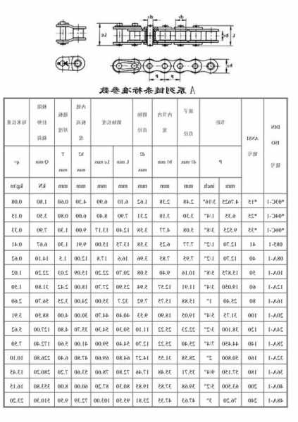 通力电梯补偿链型号，通力电梯补偿链型号有哪些