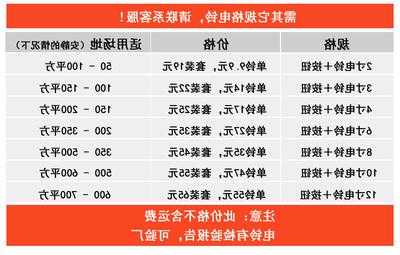 电梯警铃怎么选型号的好，电梯警铃使用方法！