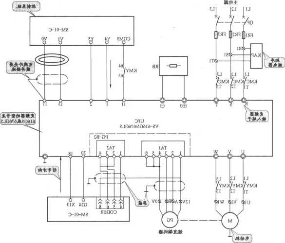 新时达电梯变频器系列型号？新时达变频器接线图？