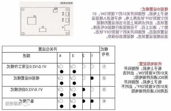 日立mca电梯配件型号一览表，日立电梯mca安装图纸