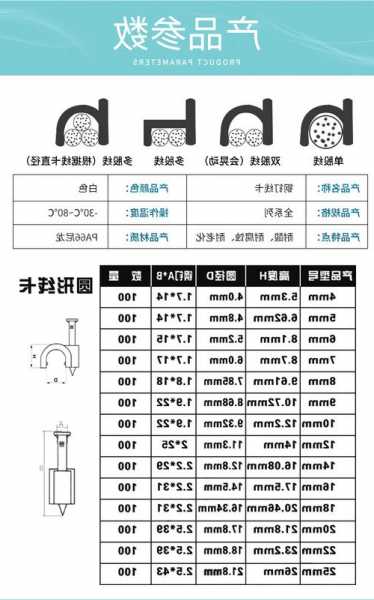 电梯卡线圈怎么选型号视频，圆形电梯卡