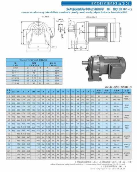 常用电梯减速电机型号规格，电梯减速度？