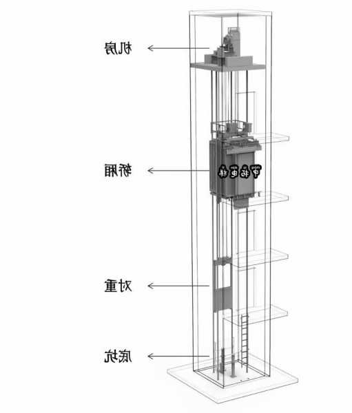 奥的斯电梯曳引机钢带型号？奥的斯钢带曳引机结构图？