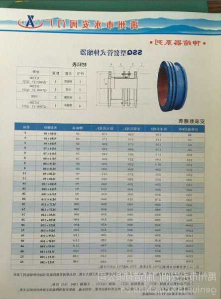 伸缩电梯钢丝绳型号表图片，钢丝绳伸缩器！