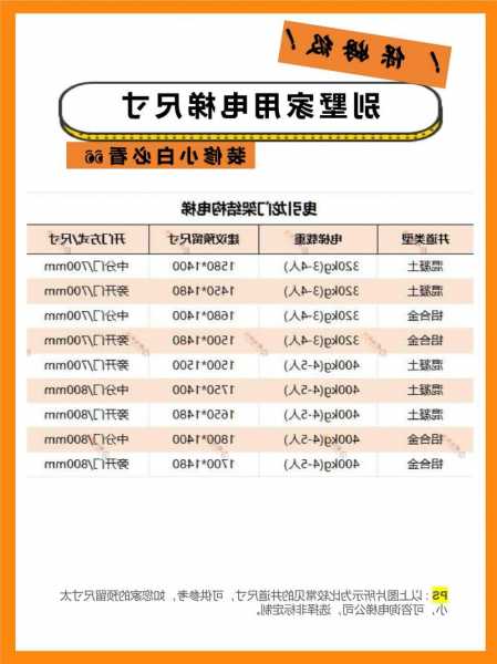 花都别墅电梯型号规格，广州市花都区加装电梯政策文件