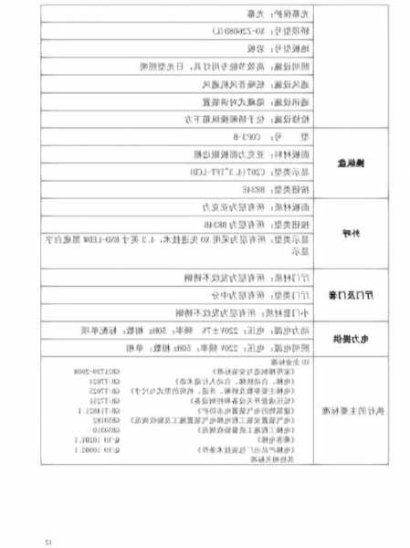 杭西奥电梯什么型号？杭州西奥电梯型号？