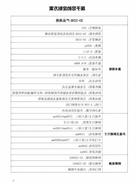 杭西奥电梯什么型号？杭州西奥电梯型号？