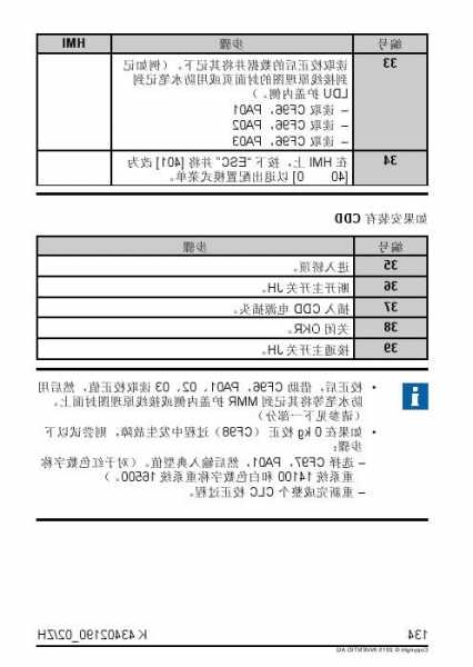 迅达电梯主机规格型号，迅达电梯主机规格型号参数！