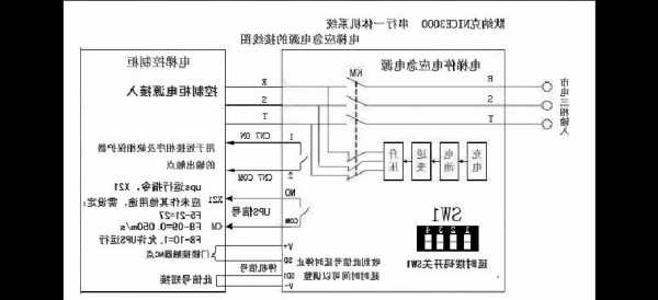 电梯应急平层装置型号hx2000，电梯应急平层怎么接线安装