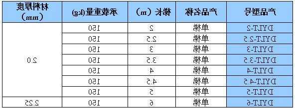 铝合金电梯规格型号，电梯铝合金型材？