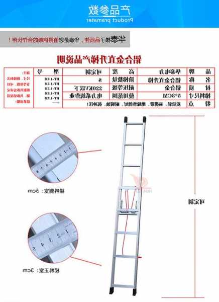 铝合金电梯规格型号，电梯铝合金型材？