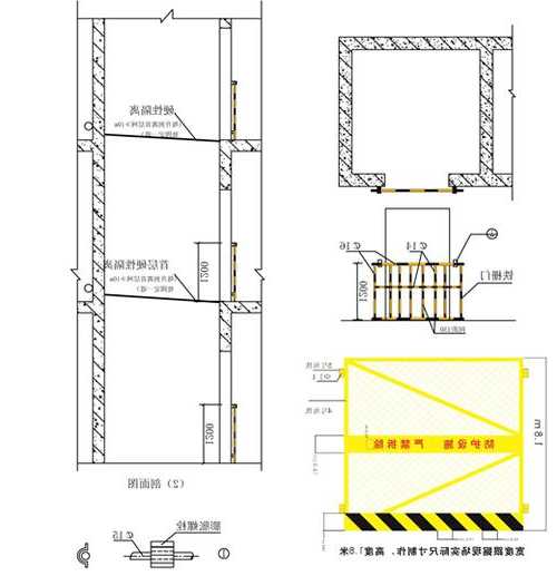 电梯井防水如何选型号呢，电梯井防水施工工艺？