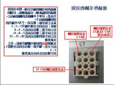 电梯插头怎么修改名称和型号，电梯插座安装位置