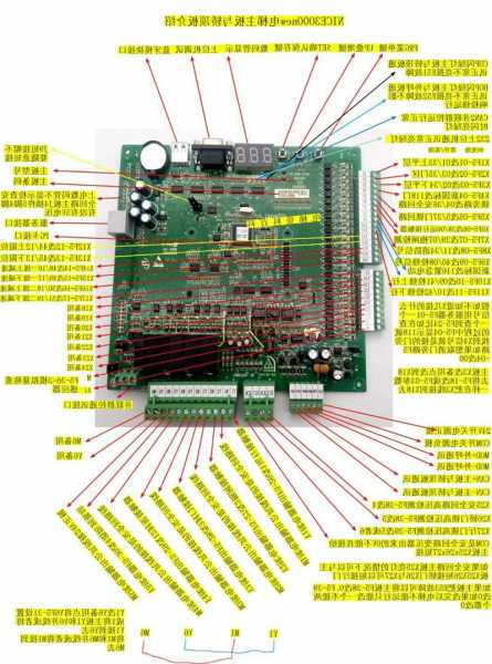 三洋电梯默纳克系统主板型号，三洋电梯控制柜插件说明