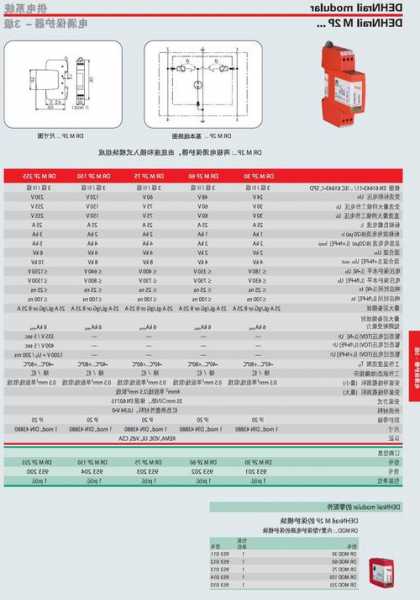 电梯控制柜浪涌保护器型号？电梯控制柜浪涌保护器型号大全？