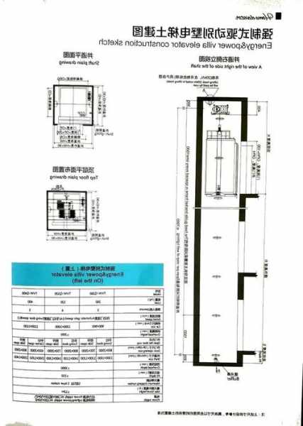 江西电梯型号查询系统，江西电梯型号查询系统电话？