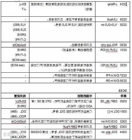 西子电梯型号介绍？西子电梯是几线品牌450 公斤价格？