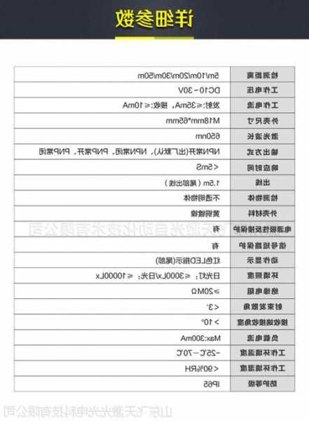 甘肃电梯光电开关型号规格，甘肃电梯光电开关型号规格大全