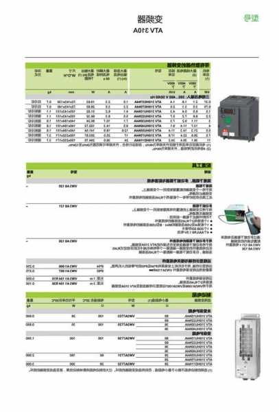 德国电梯变频器型号大全，德国电梯品牌？