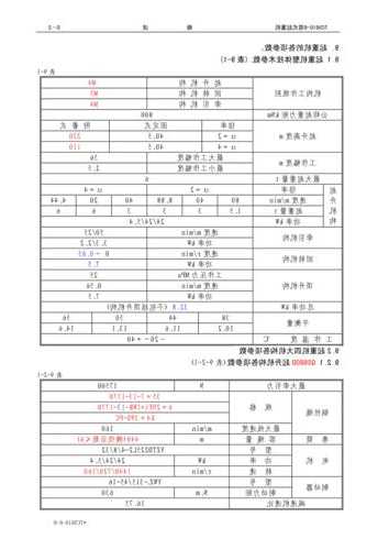 中联电梯plc型号，中联电梯sc200200eb使用说明书？