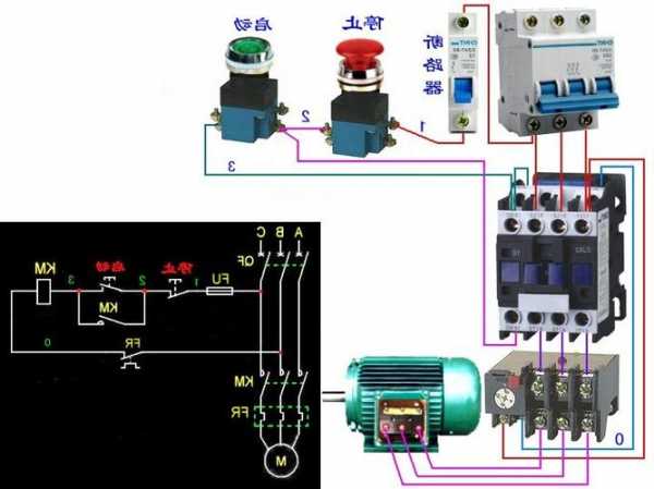 电梯大接触器有几个型号？电梯接触器的工作原理？