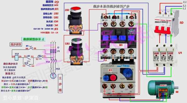 电梯大接触器有几个型号？电梯接触器的工作原理？