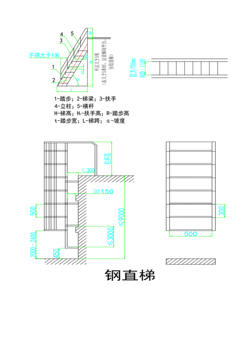 电梯护栏型号，电梯间护栏规格要求