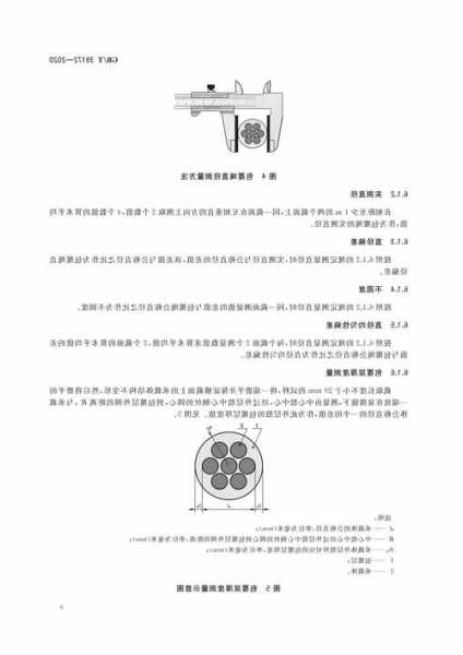 电梯悬挂型号，电梯悬挂装置是什么意思！