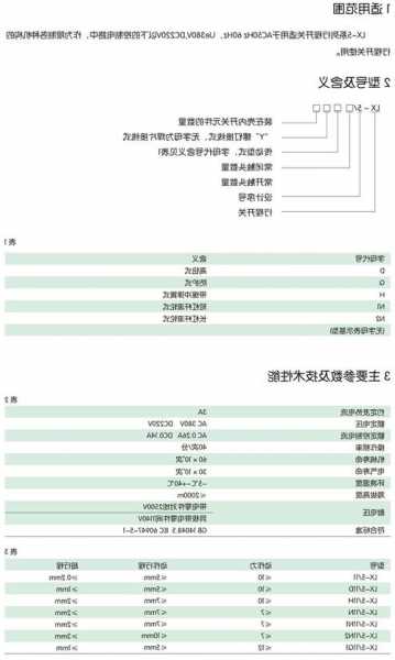 三菱电梯5开关型号规格，三菱电梯5开关型号规格表！