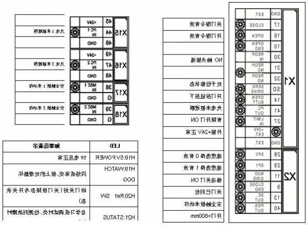 通力电梯三角锁型号说明？通力电梯63锁开关？