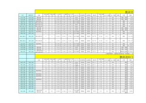 上海三菱电梯公司型号，上海三菱电梯型号规格！