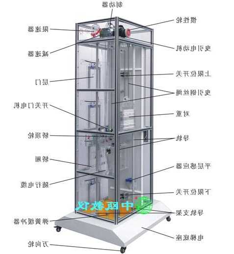 消防电梯主机品牌型号规格？消防电梯的组成和工作原理？