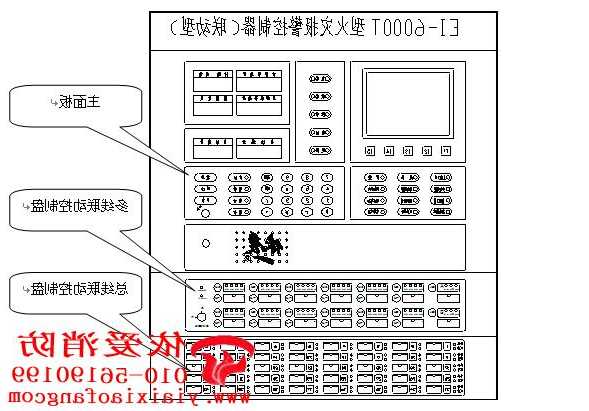 消防电梯主机品牌型号规格？消防电梯的组成和工作原理？