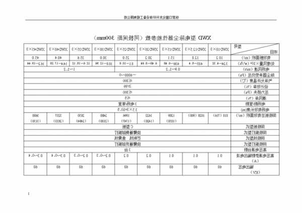 电梯专用除尘器型号，电除尘器检修规程？