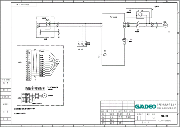帝奥电梯vvf型号，帝奥电梯图纸jxwvvvf！