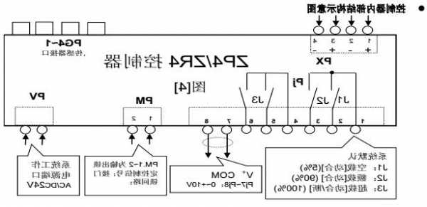 电梯超载开关型号大全图，电梯超载按钮！