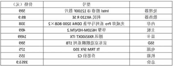 海诺电梯的主机型号是多少，海诺电梯的主机型号是多少啊？