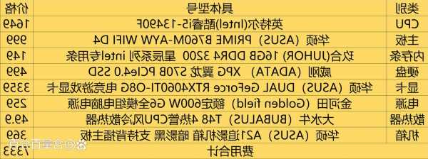 海诺电梯的主机型号是多少，海诺电梯的主机型号是多少啊？