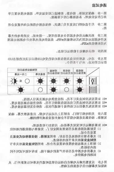 上海三菱电梯光幕型号，三菱电梯光幕安装方法？