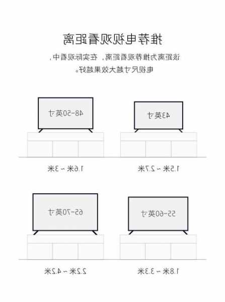 小米电视86寸电梯型号，小米电视86寸长宽高