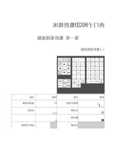 西门子电梯按钮的材料型号，西门子电梯主板按键说明