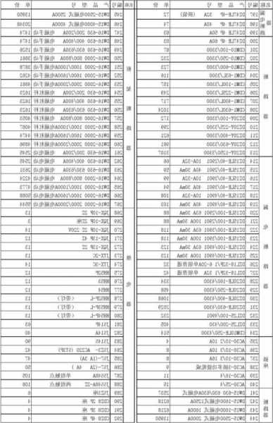 陕西电梯光电开关型号价格，陕西电梯光电开关型号价格表