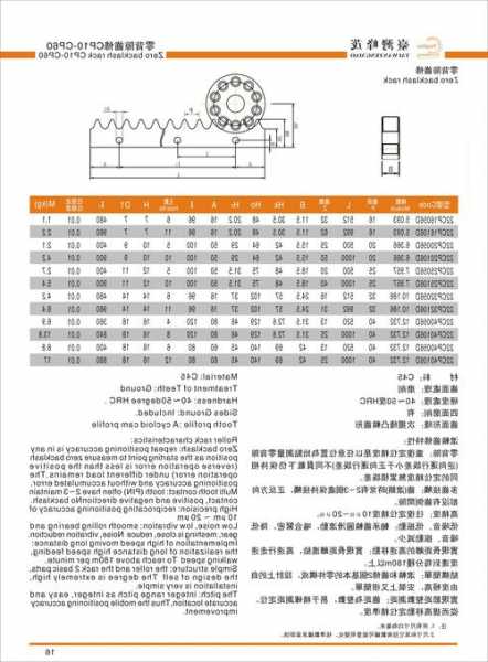 电梯齿条规格型号怎么看，电梯的齿轮？