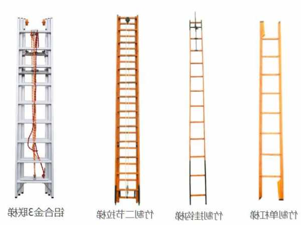 常用消防电梯型号有哪些，消防电梯类型？