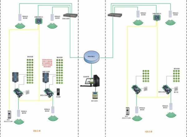 廊坊电梯控制系统规格型号，廊坊安装电梯政策