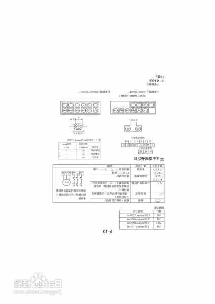 日立电梯滤波器型号，日立电梯变频器操作器说明书？