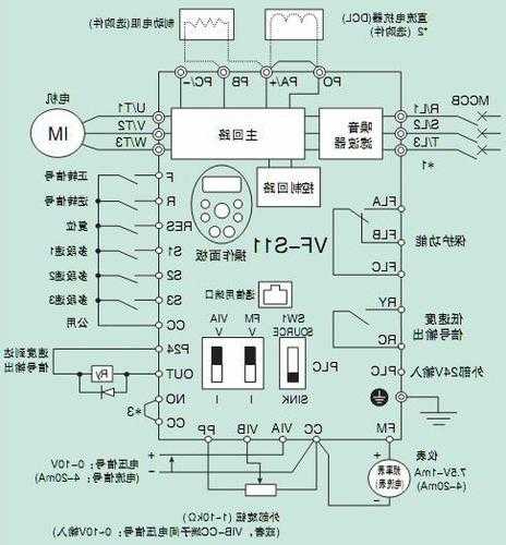 东芝电梯接线端子型号大全？东芝电梯接线端子型号大全图解？