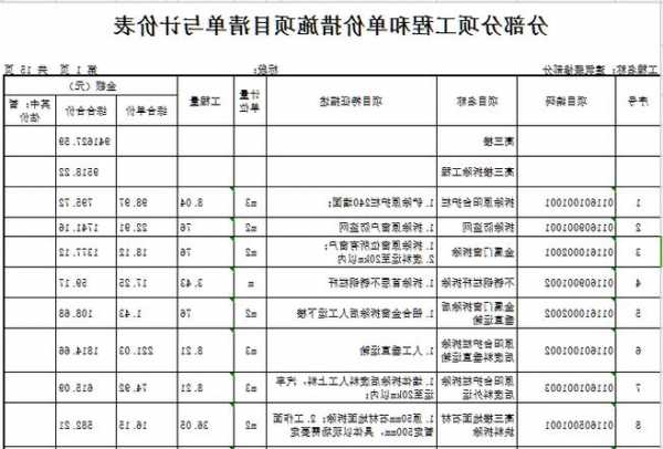 加装电梯钢筋型号规格要求，外加装电梯钢结构人工费怎么算！