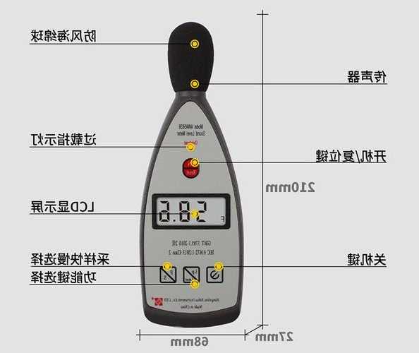 电梯用声级计型号？电梯声效？